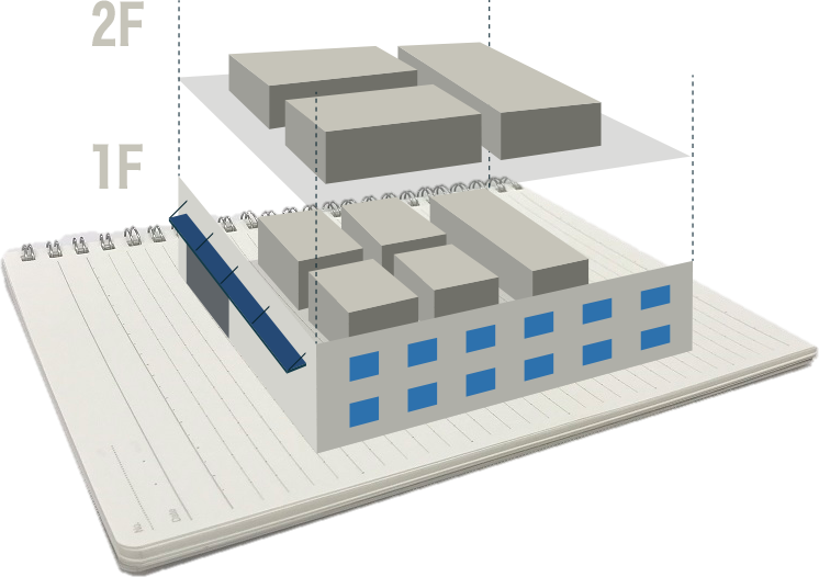 群馬工場イラスト図