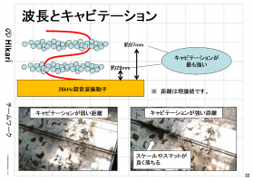 超音波洗浄キャビテーションとは？