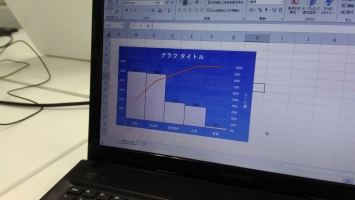 初めてのパレート図