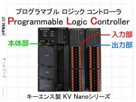 PLCをわかりやすく