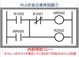 テキスト